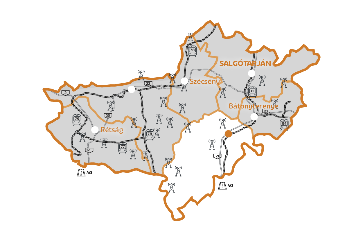 Paszto